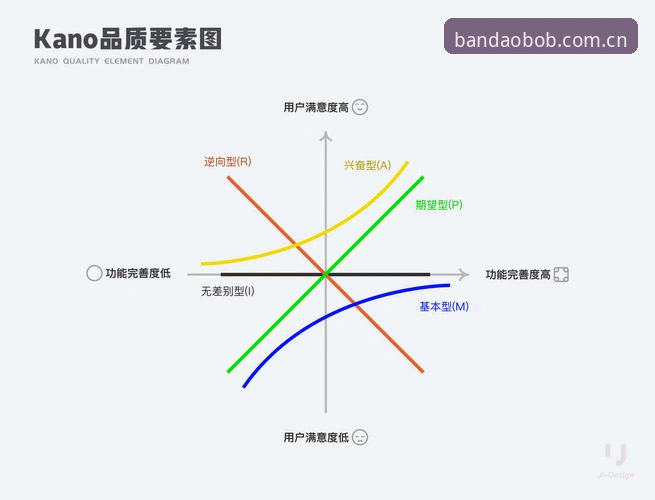 半岛体育平台下载全面解析：新手用户从零到一的详细操作指南与深度体验分享